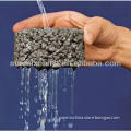 silica fume/ mircro silica/ for permable concrete